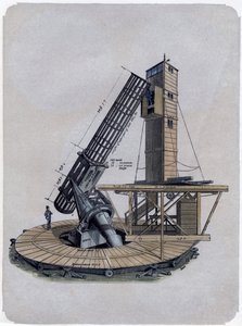 ニュートンの反射鏡、1870 作： Unbekannt