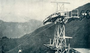 ロープ鉄道またはロープウェイの眺め、1922年。 作： Unbekannt