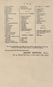 ロイズでのキャンドルによる販売の広告、1796年、1928年 作： Unbekannt