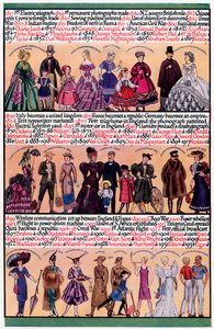 イラスト付きのタイムライン、1935 作： Unbekannt