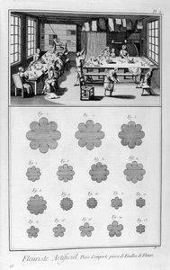 人工花屋、1751-1777 作： Unbekannt