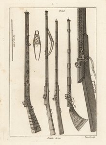 アジアの武器 作： Unbekannt