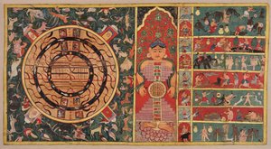 Athai-dvipa：2大陸と半分の大陸、人の形をした宇宙...、1613年。 作： Unbekannt