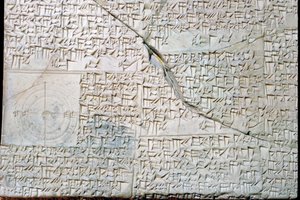 幾何学的に問題のあるバビロニアの粘土板 作： Unbekannt