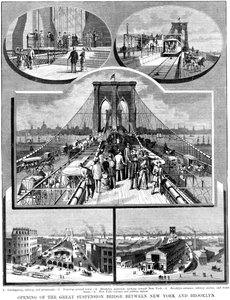 ブルックリン吊り橋、ニューヨーク、1883 作： Unbekannt