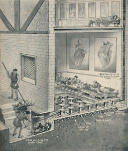 1800年前のイギリスのセントラルヒーティング、c1934 作： Unbekannt