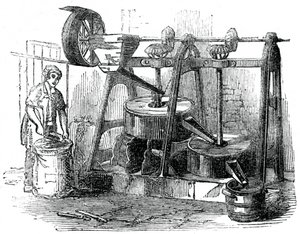 チョコレート工場、1886