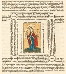 サルヴァトーレの前のキリスト、c。 1475年。