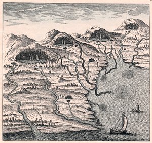 海と山の間の水の循環、1665