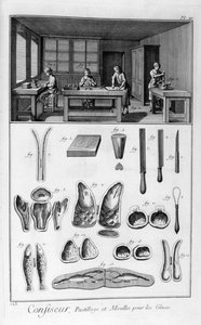 製菓業者、カビ、1751-1777 作： Unbekannt
