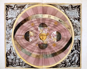 宇宙のコペルニクス太陽中心系、1708年 作： Unbekannt
