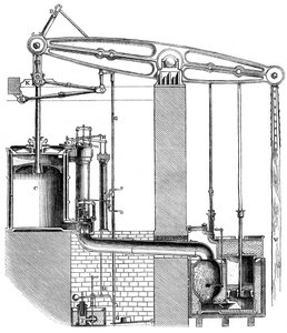 コーニッシュまたは単動ポンプエンジン、1866