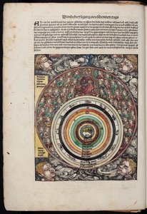 世界のシェーデル年代記のコスモス、1493 作： Unbekannt