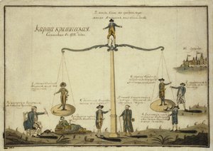 クリティカルマップ。寓話1791年のヨーロッパのバランス 作： Unbekannt