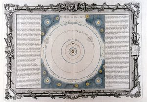 宇宙のデカルトシステム、17世紀、1761 作： Unbekannt