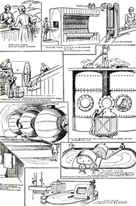 製紙用のラグとエスパルトグラスの準備を示す図、c1917 作： Unbekannt