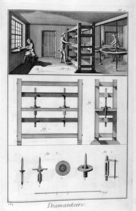 ダイヤモンドカッター、1751-1777 作： Unbekannt