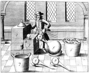 硝酸の蒸留、1683
