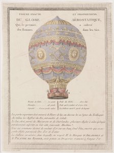 エアロスタティック・グローブの正確でプロポーションに優れた図面」。 作： Unbekannt