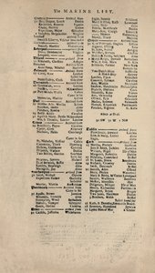 ロイズリストの最も古い現存するコピーのファクシミリ、c1740s、1928
