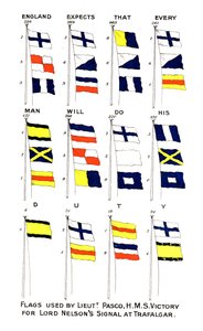 1805年のトラファルガーの戦いでネルソンの有名な信号に使用されたフラグ 作： Unbekannt
