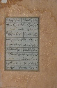 16世紀初頭、Mir Ali Shir Nava