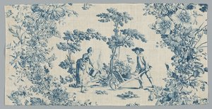 プリントされた綿の断片、c。 1785年。 作： Unbekannt