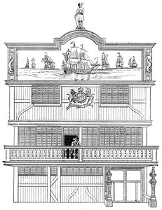 古い東インド家の前、ロンドン、1894 作： Unbekannt
