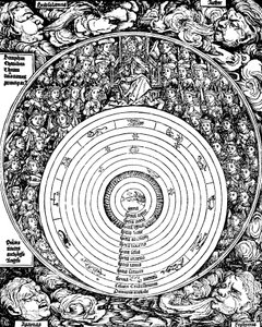 地球中心宇宙、1493