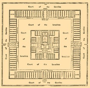 ソロモン神殿の平面図、1890年。 作： Unbekannt