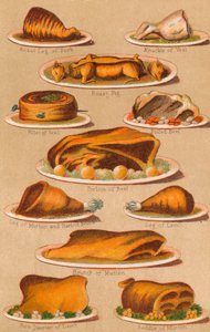 世帯管理-プレートIII、1907、1907 作： Unbekannt