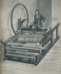 初期の紡績ジェニーのしくみ、c1934