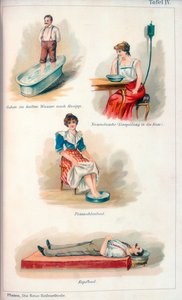 水治療法、c1902 作： Unbekannt
