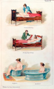 水治療法、c1902 作： Unbekannt