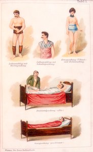 水治療法、c1902 作： Unbekannt