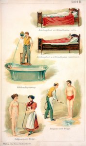 水治療法、c1902 作： Unbekannt