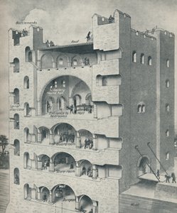 ノルマン城のドンジョン内部、c1934