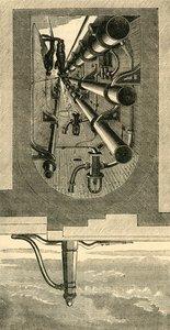 地下鉄のインテリア、ホルボーン高架橋、c1876。