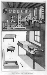 印刷所の内部、1751-1777 作： Unbekannt