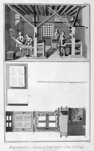 印刷所の内部とプレスの計画、1751-1777 作： Unbekannt