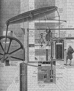 James Watts Steam Engine at Work、c1934