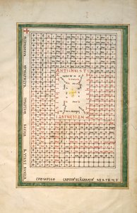 Beatus Manuscript からのリーフ: Table of the Antichrist, ca. 1180年。 作： Unbekannt