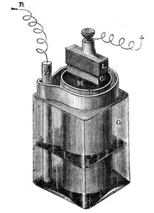 初期の蓄電池、1887年のLeclancheウェットセル