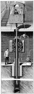 Leon Edouxs油圧式乗用エレベーター、1887年 作： Unbekannt