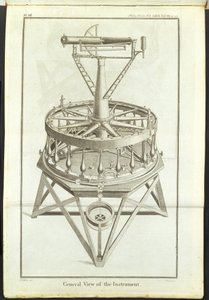 最初の大テオデライトの線刻画 英国王立協会の『フィロソフィカル・トランザクションズ・オブ・ザ・ロイヤル・ソサイエティ』誌に掲載された最初の大テオデライトの線刻画（3フィートの水平円）。