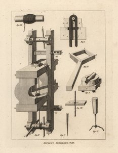 ダーツを発射するための古代の機械であるバリスタの弦を張るための機械と方法 作： Unbekannt