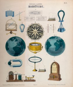 磁性、c1850 作： Unbekannt