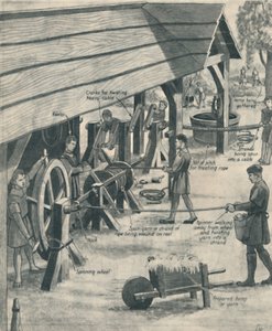 チューダーの時代にロープを作る、c1934 作： Unbekannt