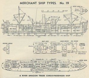 商船タイプ。 19号-川のアマゾン貿易貨物旅客船、1937 作： Unbekannt