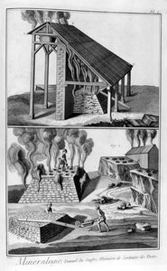 鉱物学、黄鉄鉱から硫黄を抽出、1751-1777 作： Unbekannt
